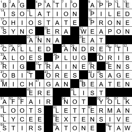splendour crossword clue 5 letters